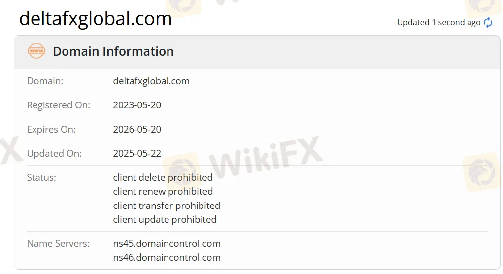 domain