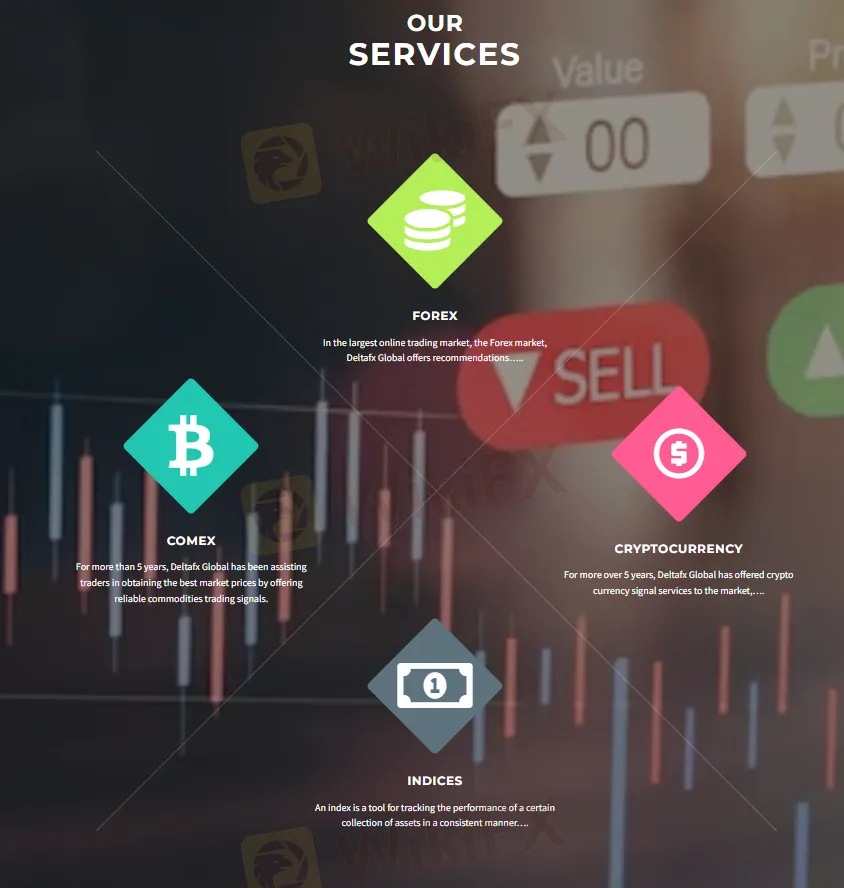 services