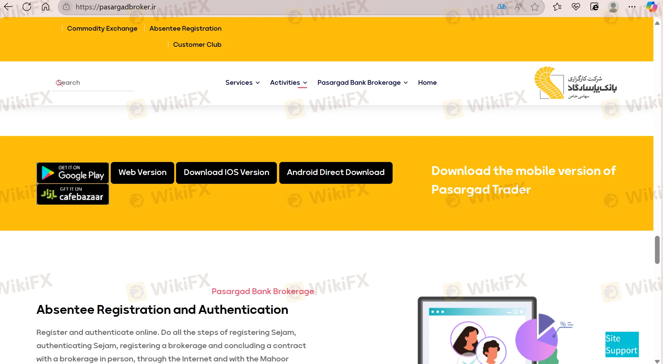 Trading Platform