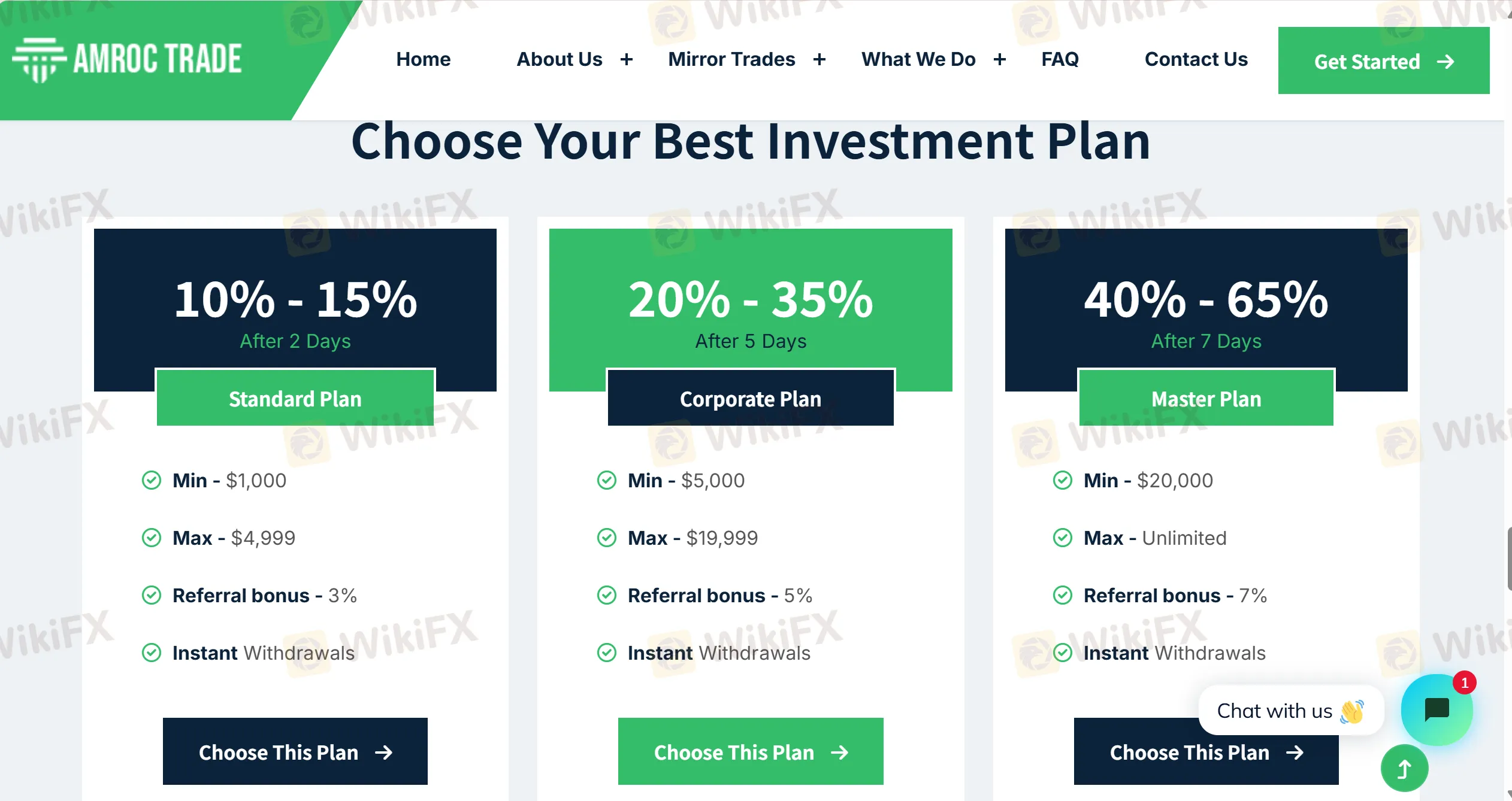 Investitionsplan