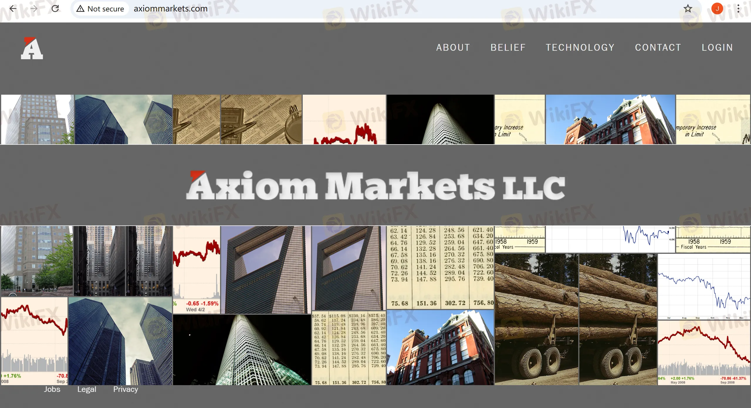 Thông tin về Axiom Markets