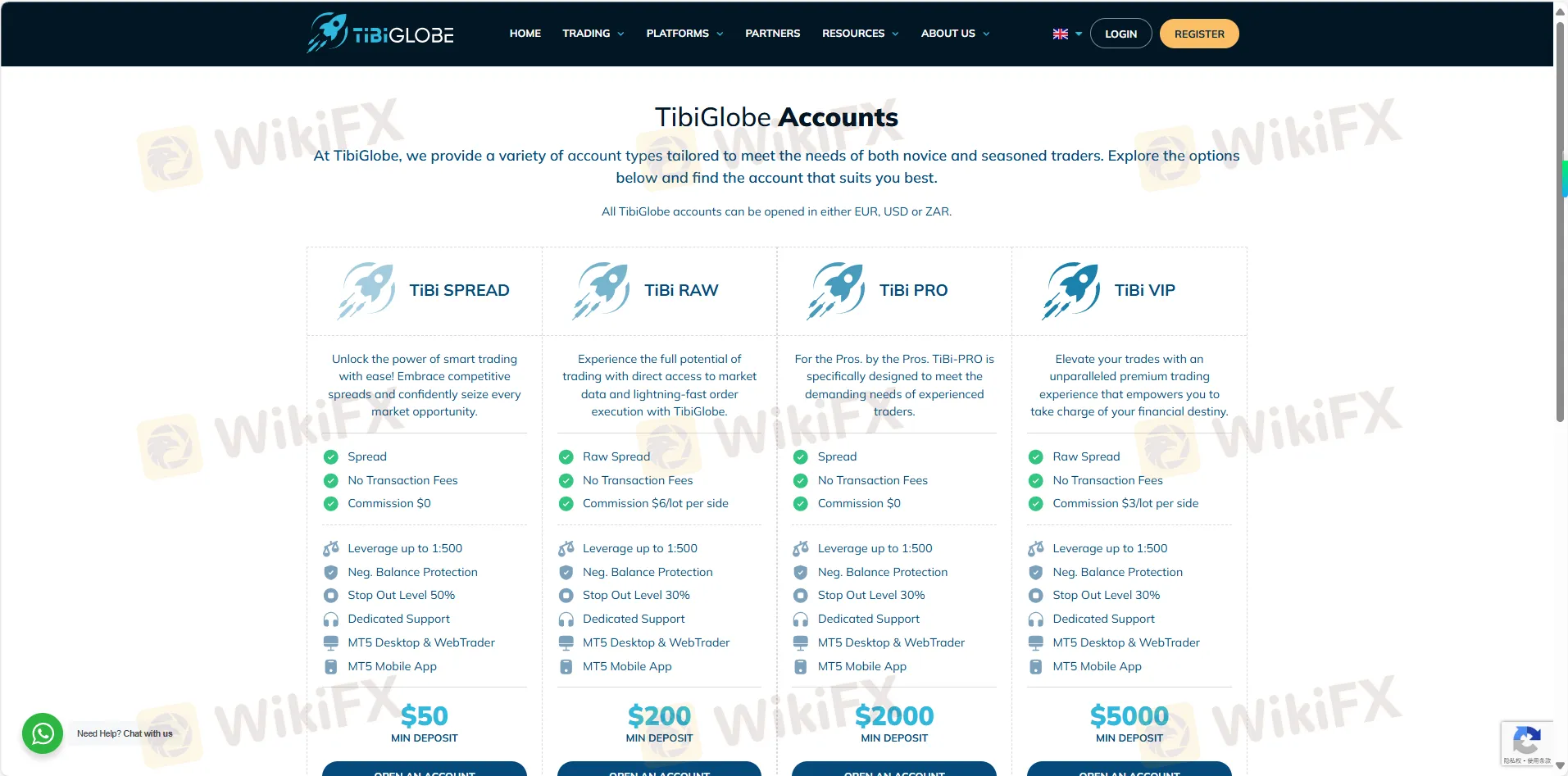 Account Types