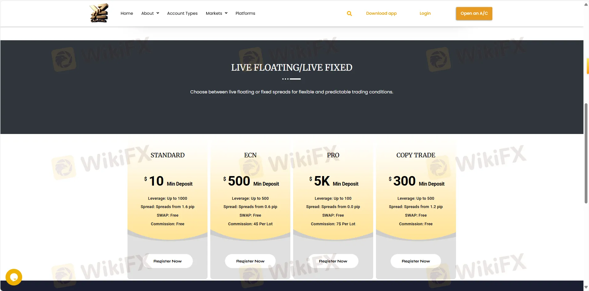 Account Types & Fees