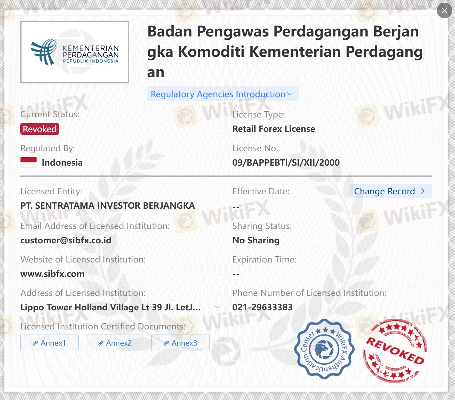 license
