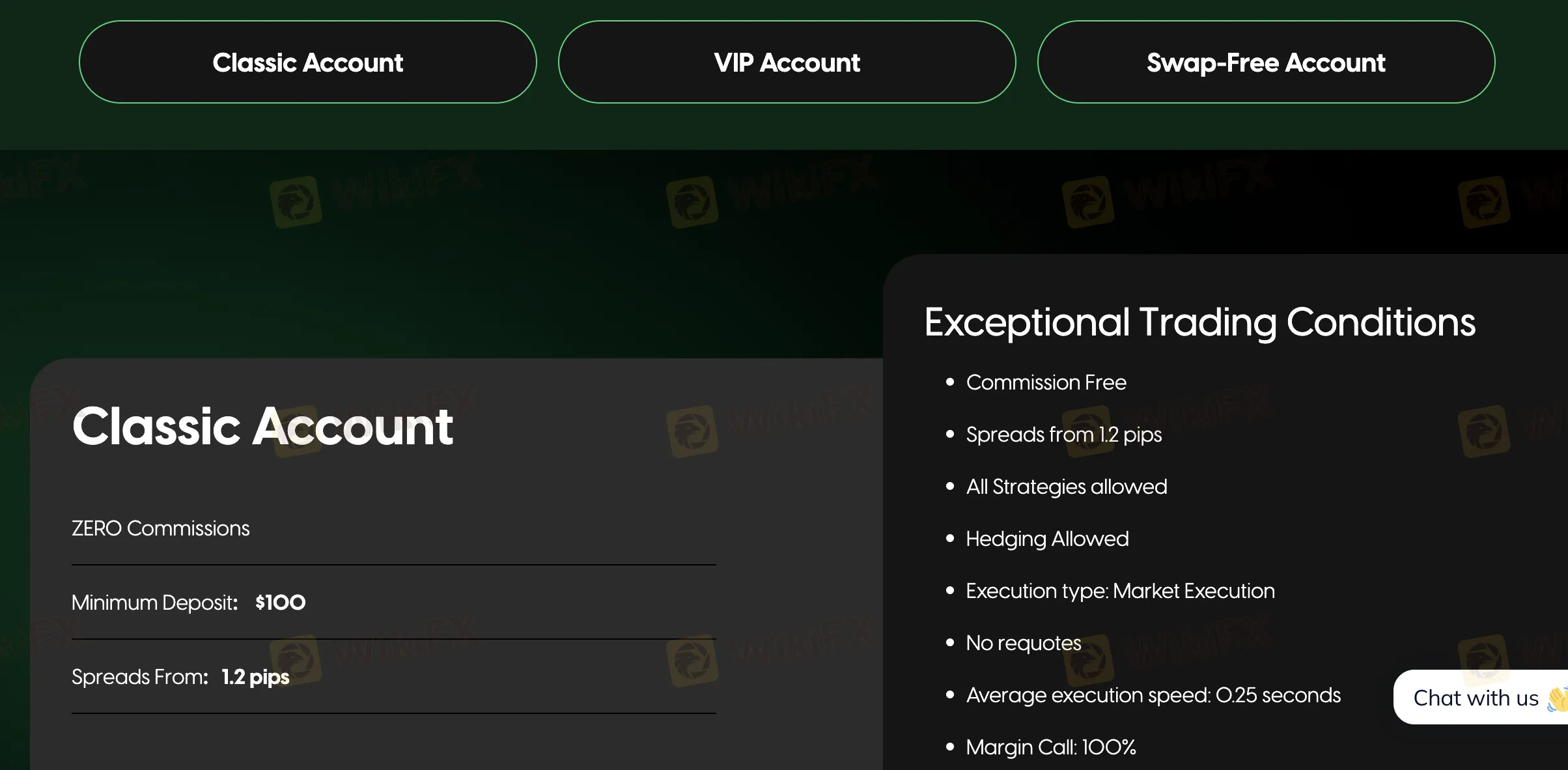 Account Types