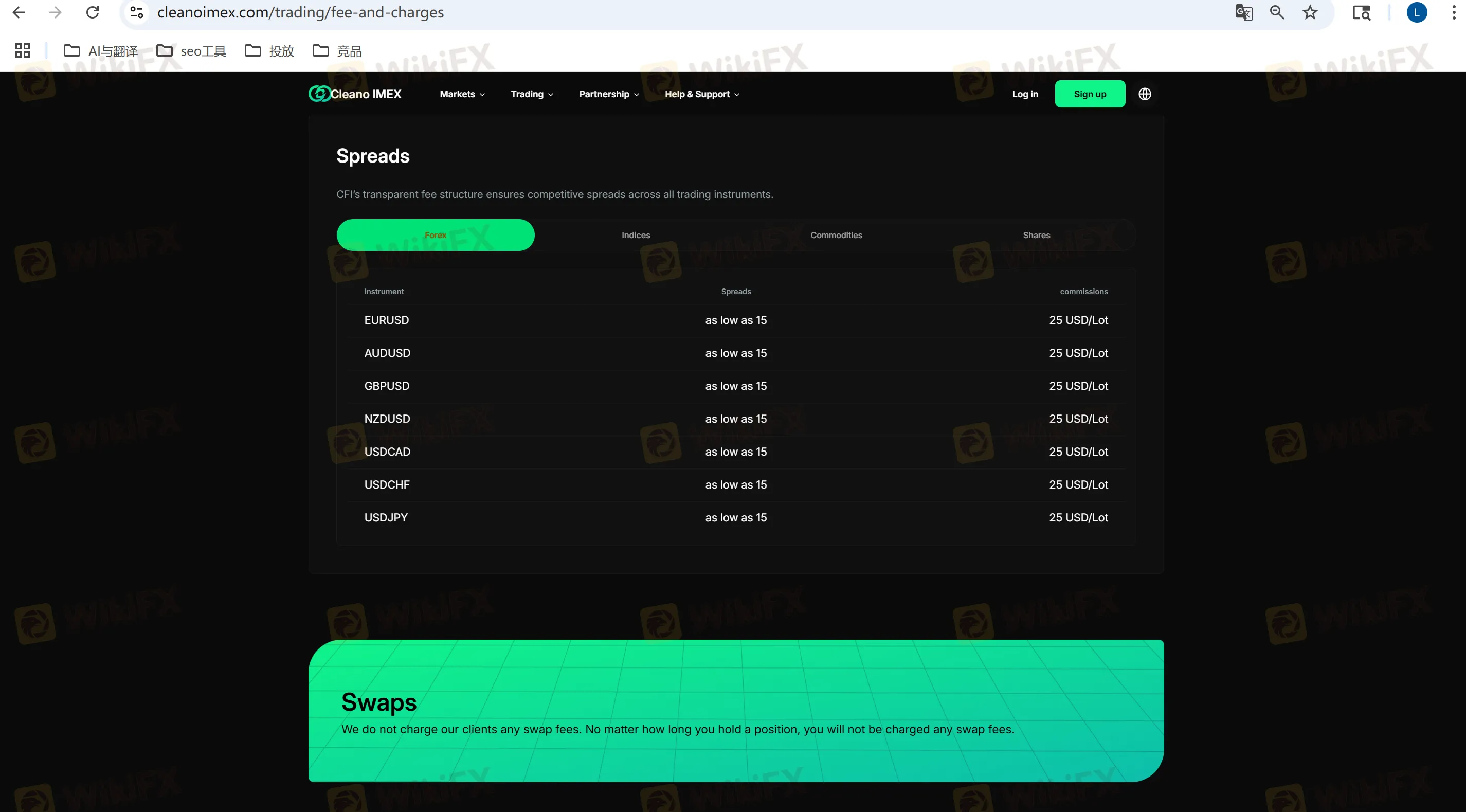 CLEANO trading fees