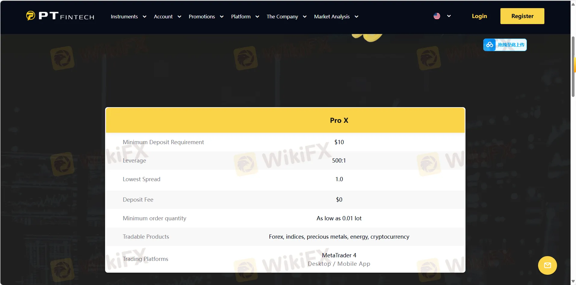Account Type & Fee