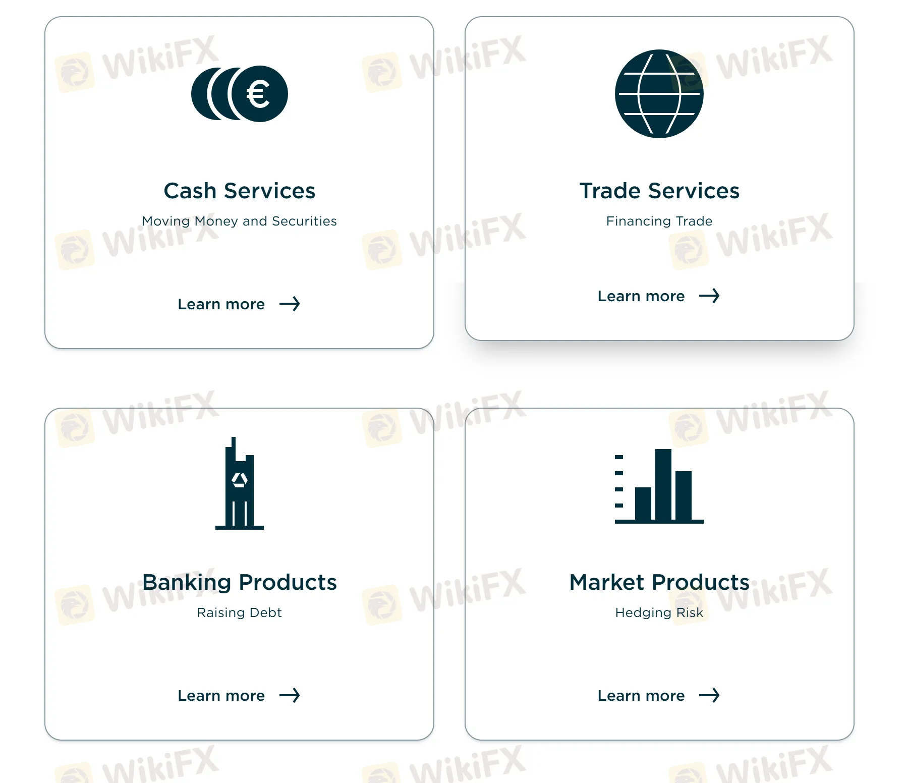 Products & Services