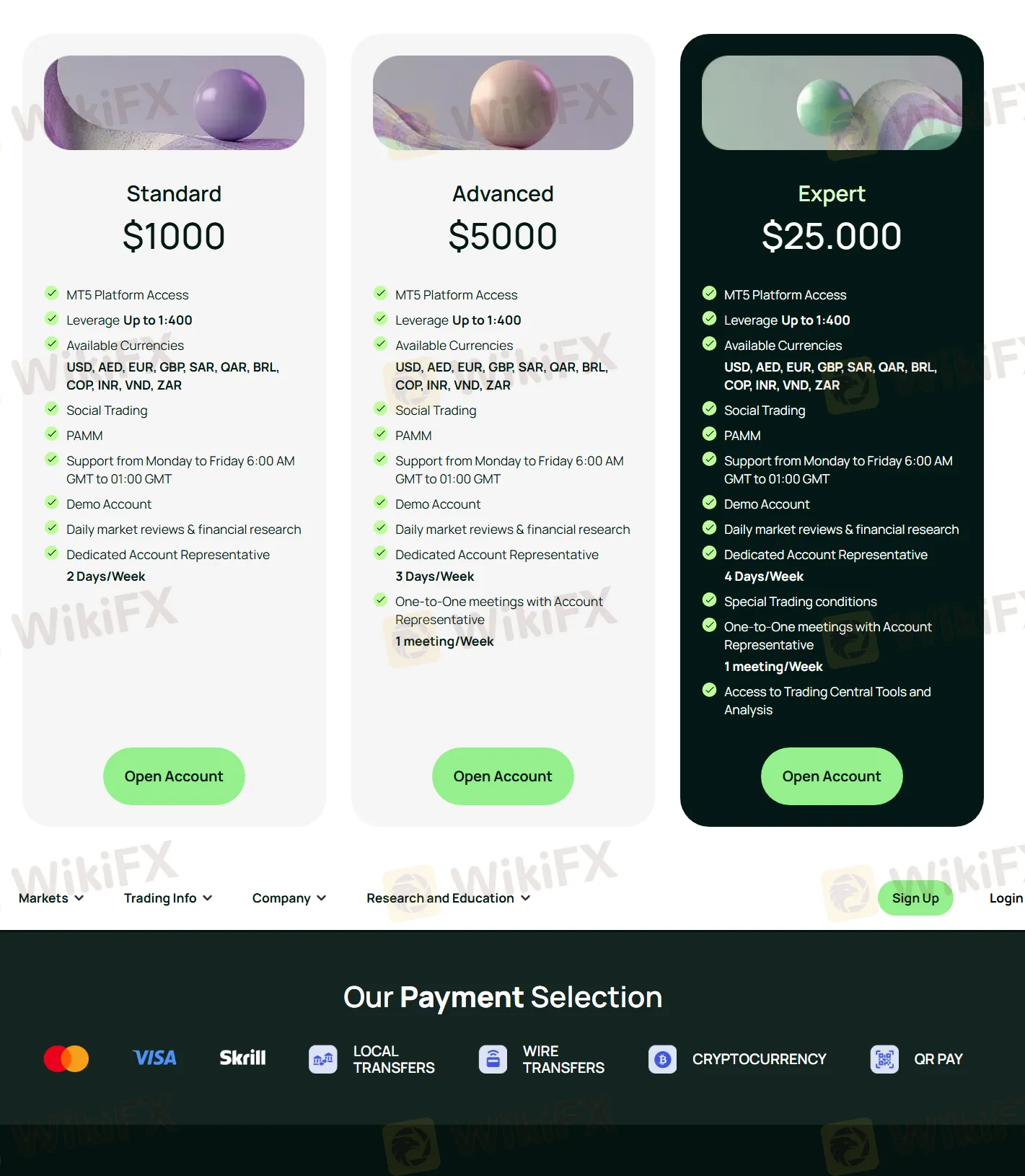 Comparaison de Comptes