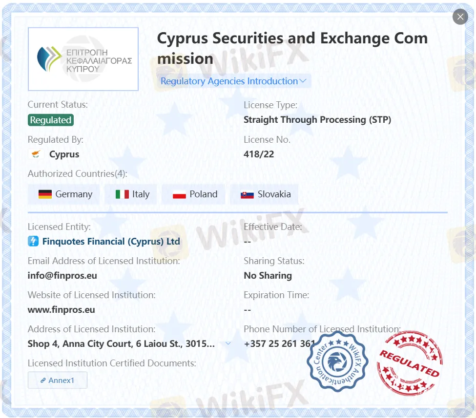 Regulated by CySEC