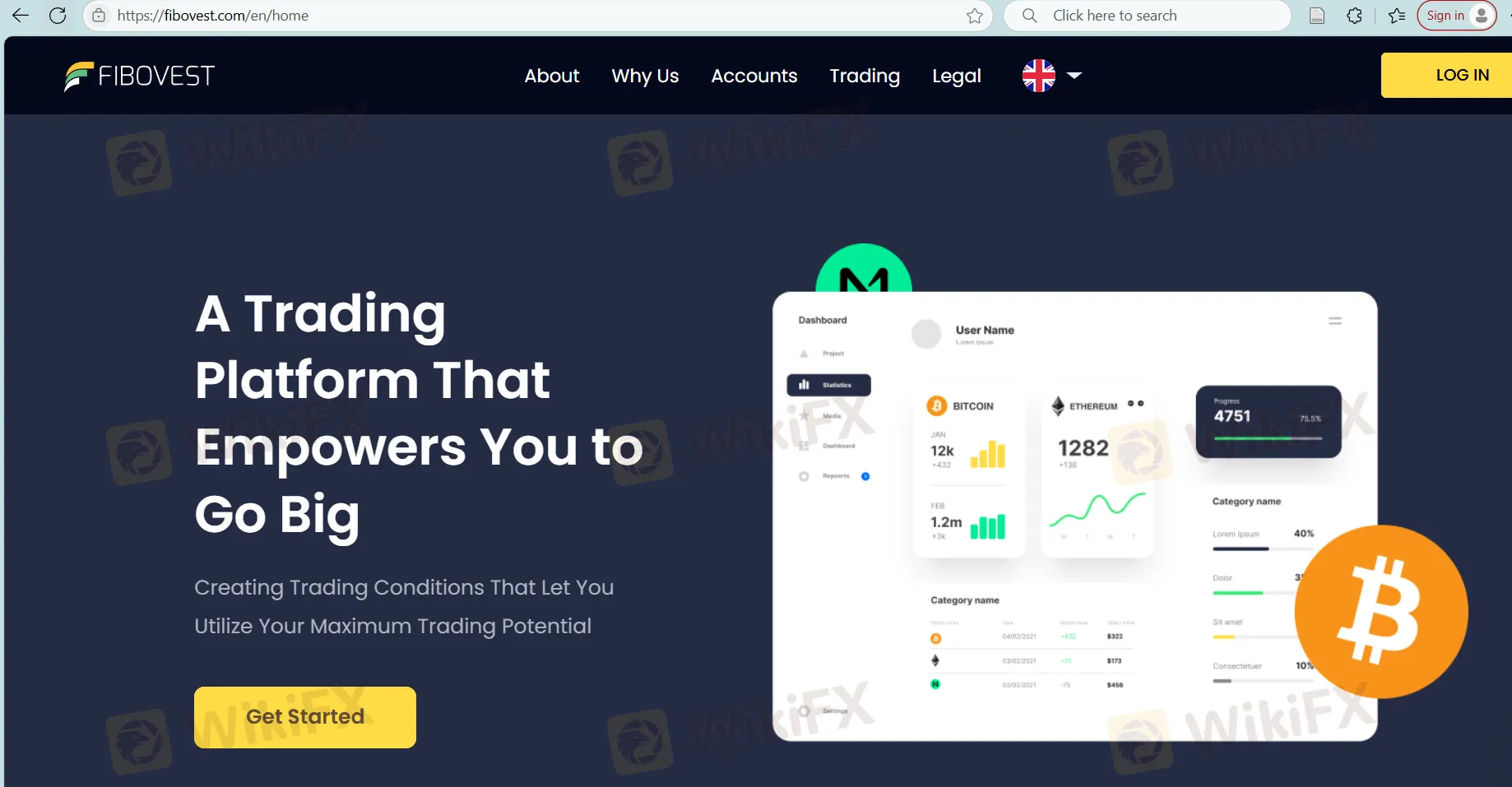 Fibovest 的主頁