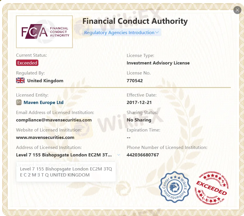 ترخيص FCA المتجاوز
