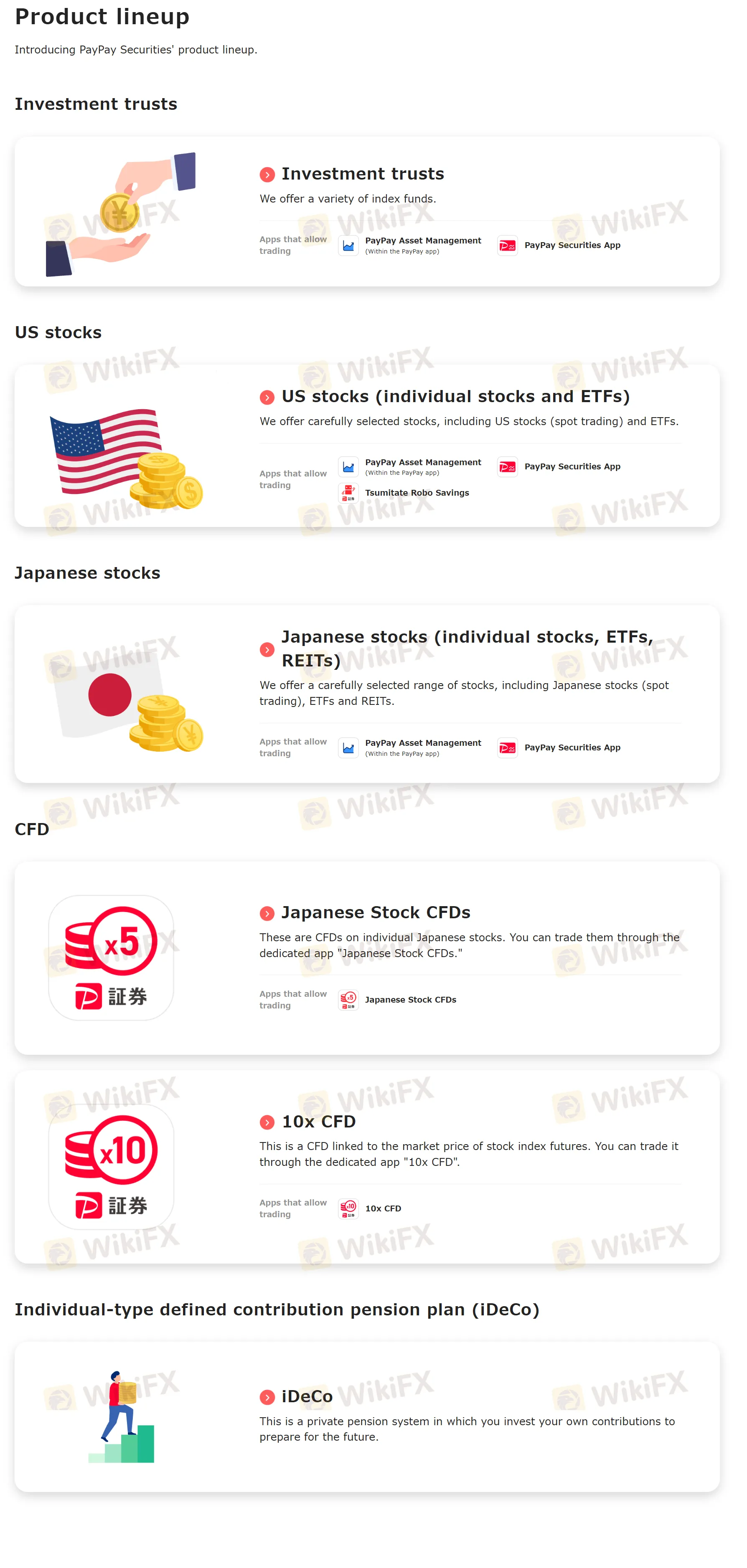Investment Products