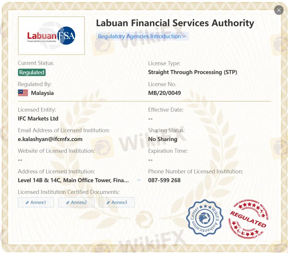 Labuan金融服务管理局监管