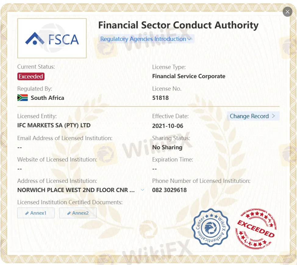 Licença FSCA Excedida
