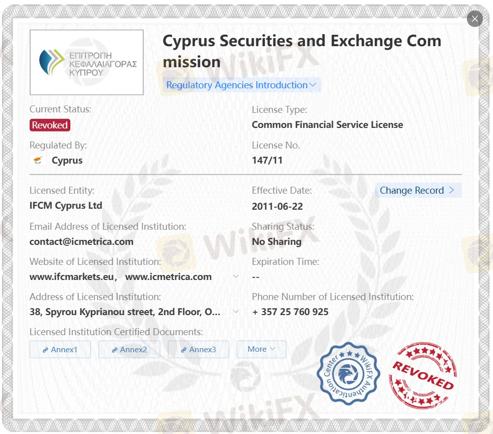 Licença CYSEC Revogada