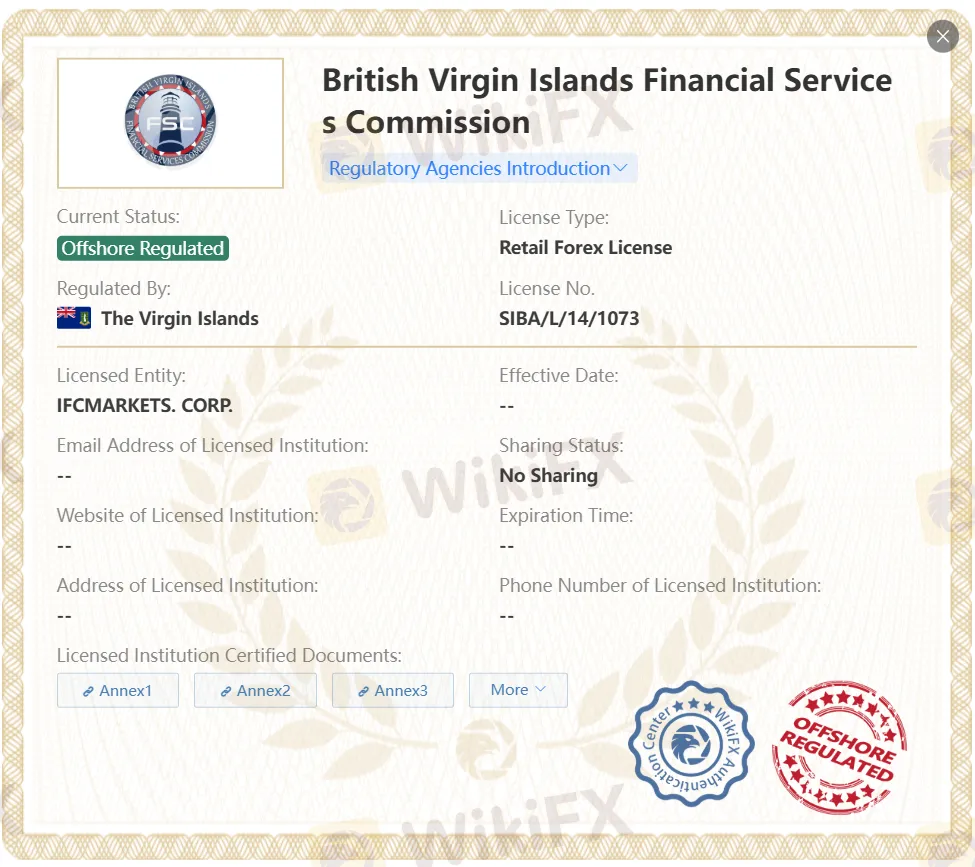 Regulado Offshore pela FSC