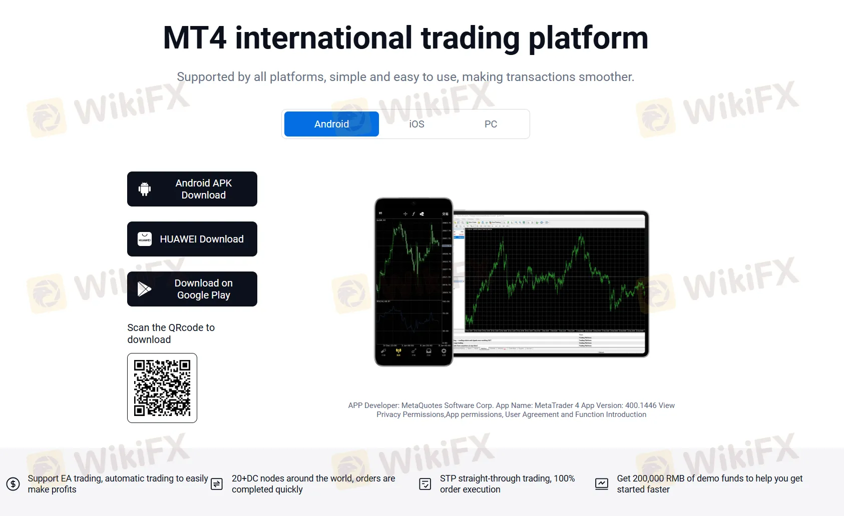 Plataforma MT4