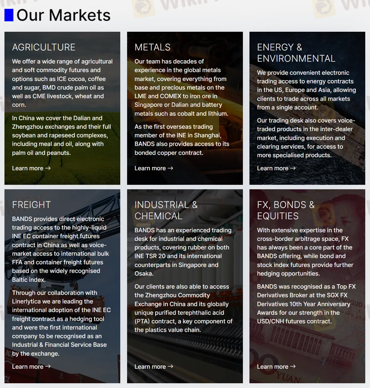 Markets