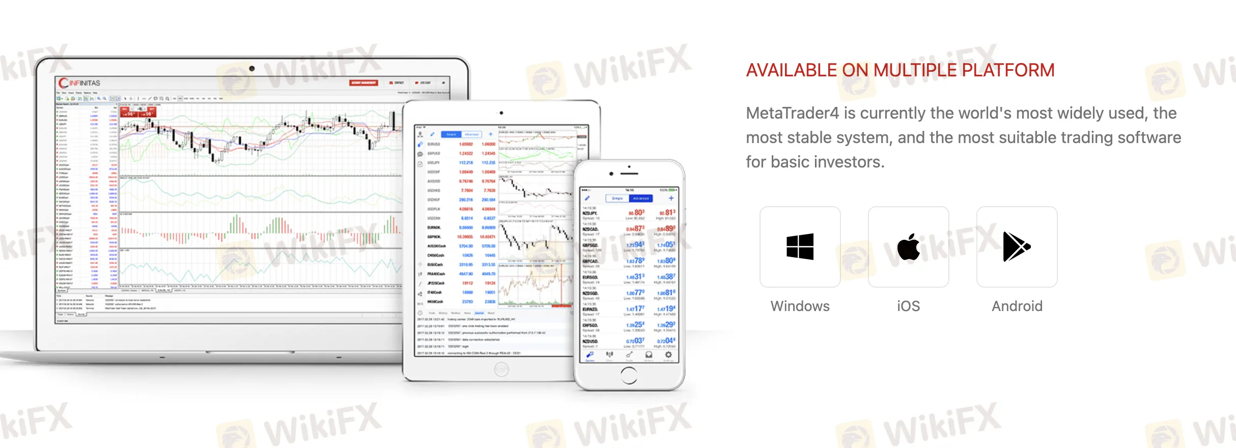 แพลตฟอร์ม MetaTrader 4