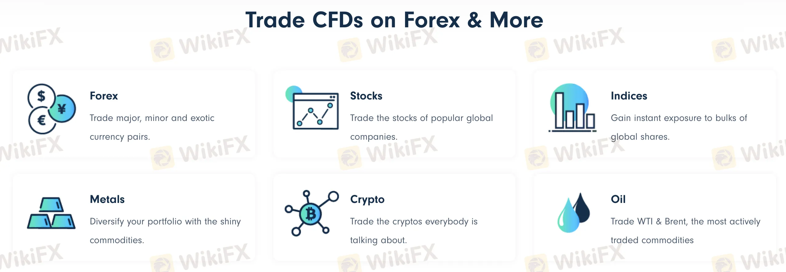Ano ang Maaari Kong I-Trade sa Traders Trust?