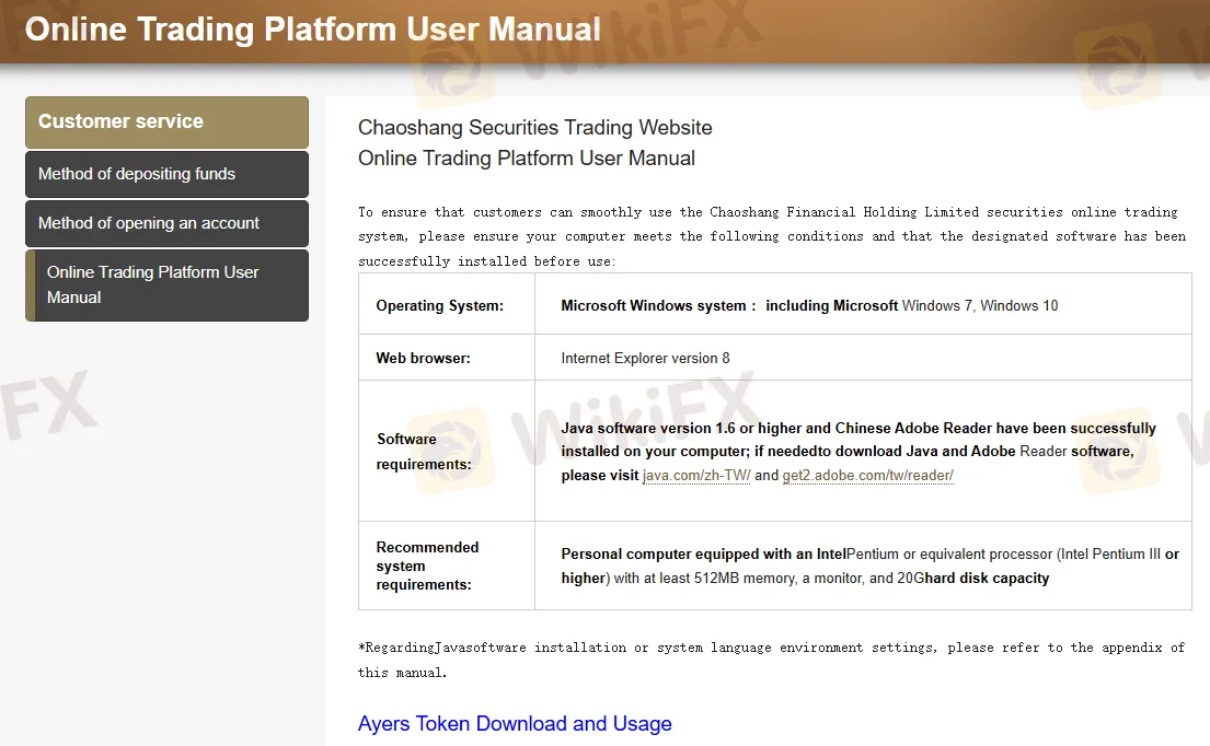 Trading Platform