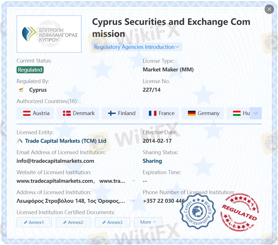 Regulated by CySEC