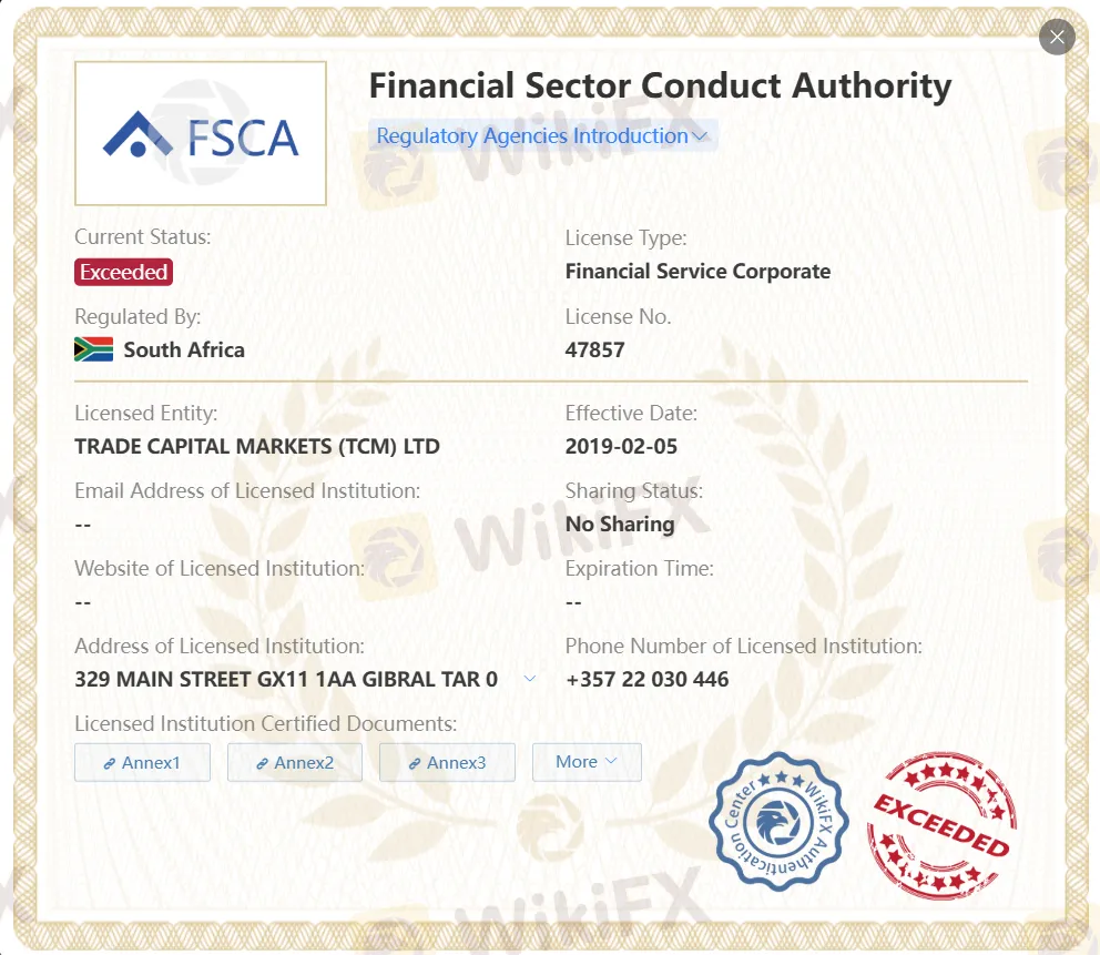 Exceeded FSCA license