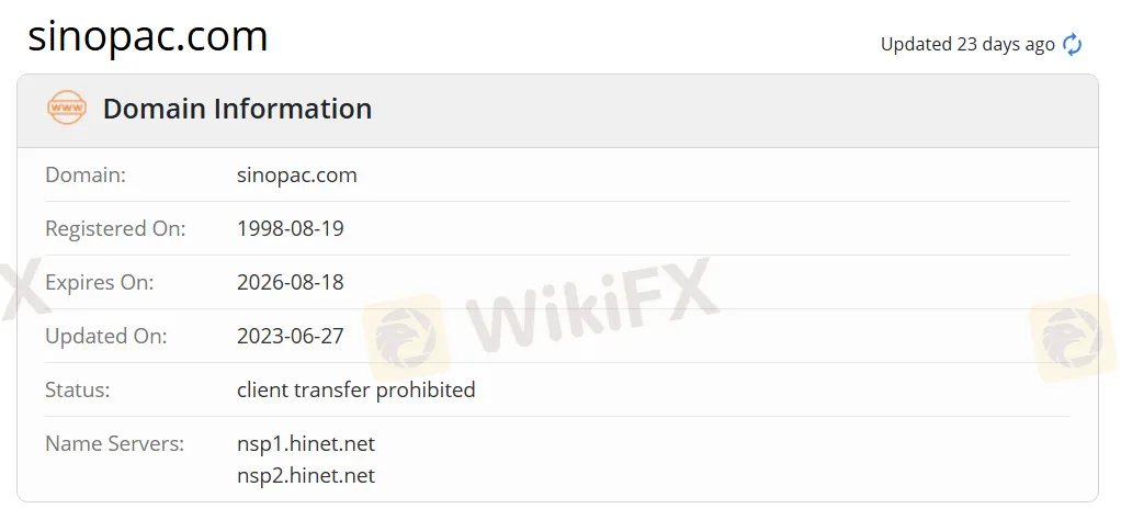 domain