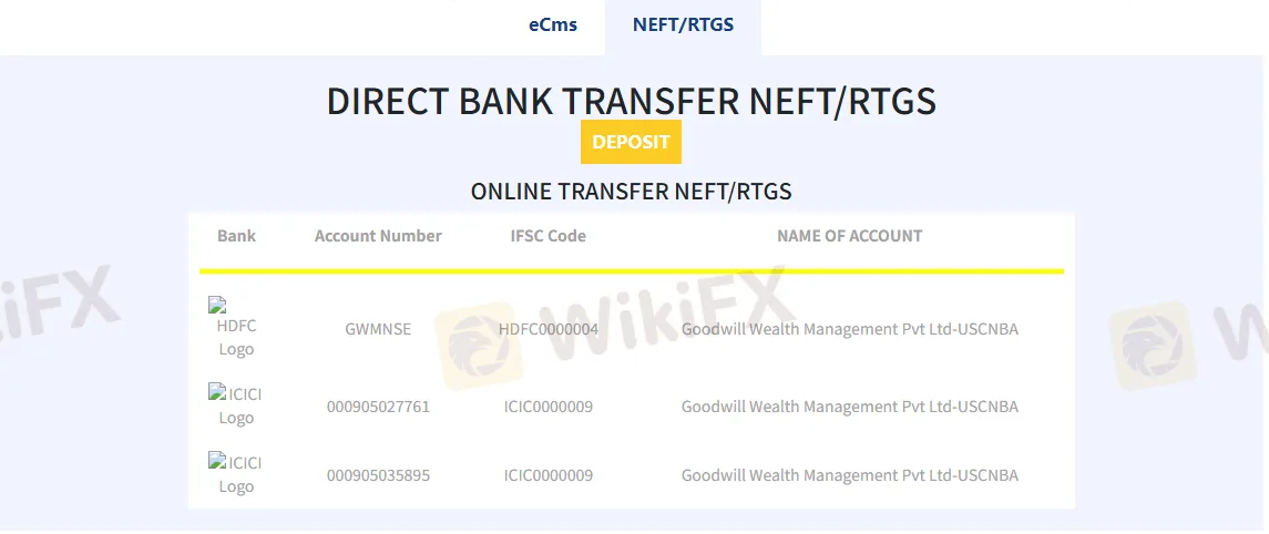 Deposit and Withdrawal
