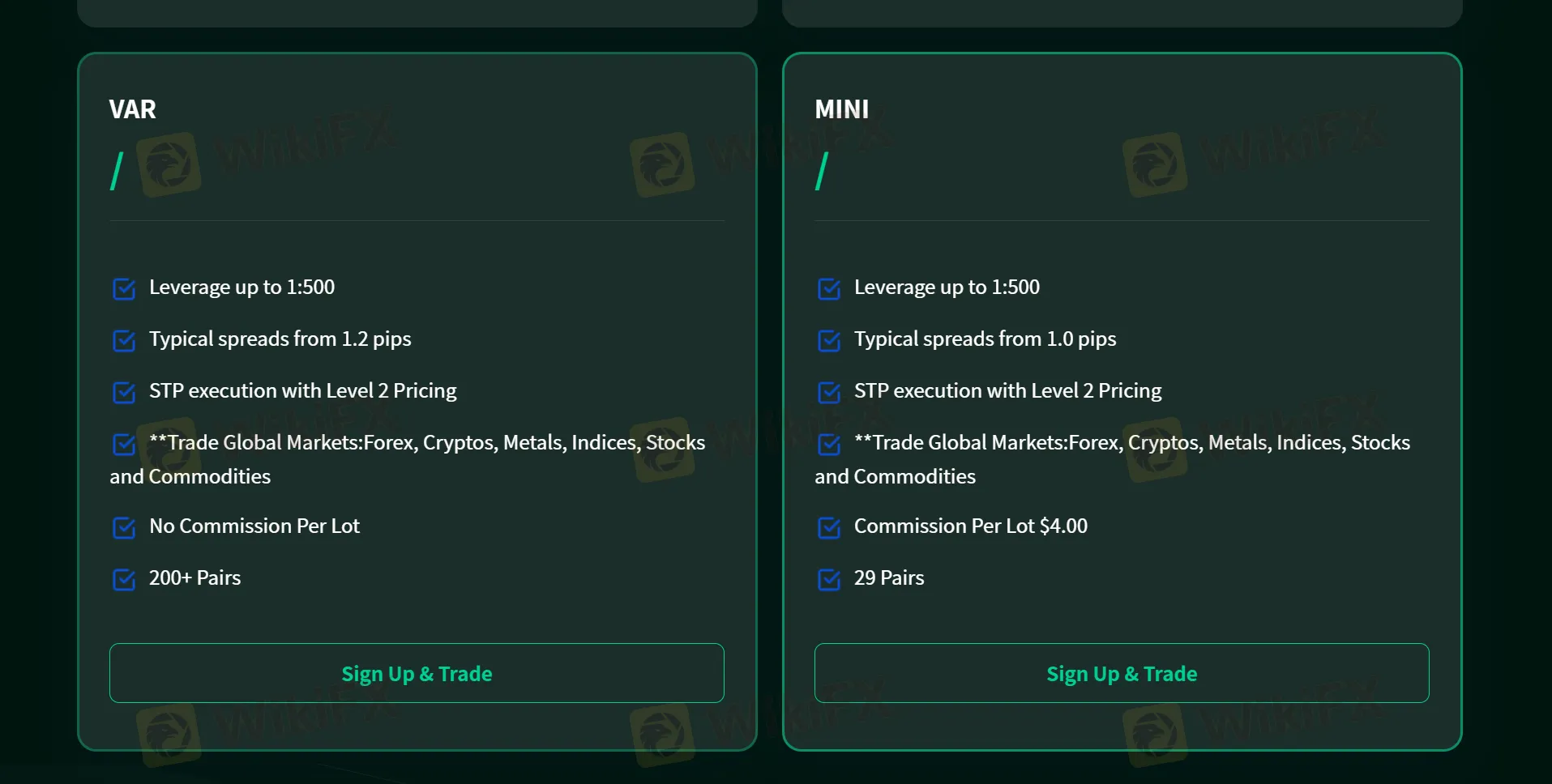 Account Types & Fees