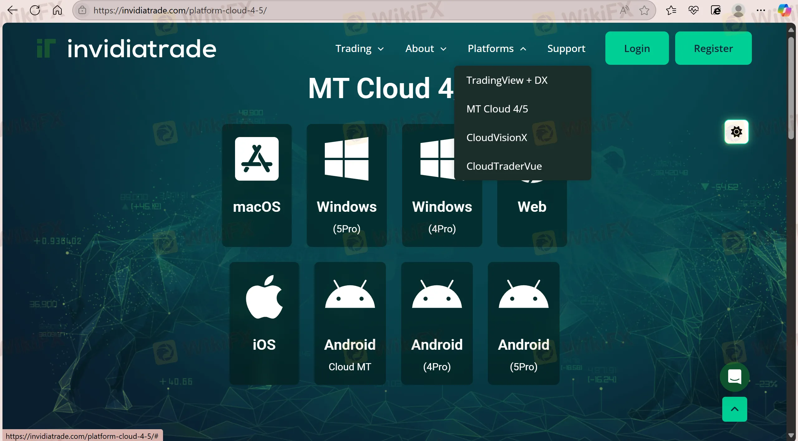 Trading Platform