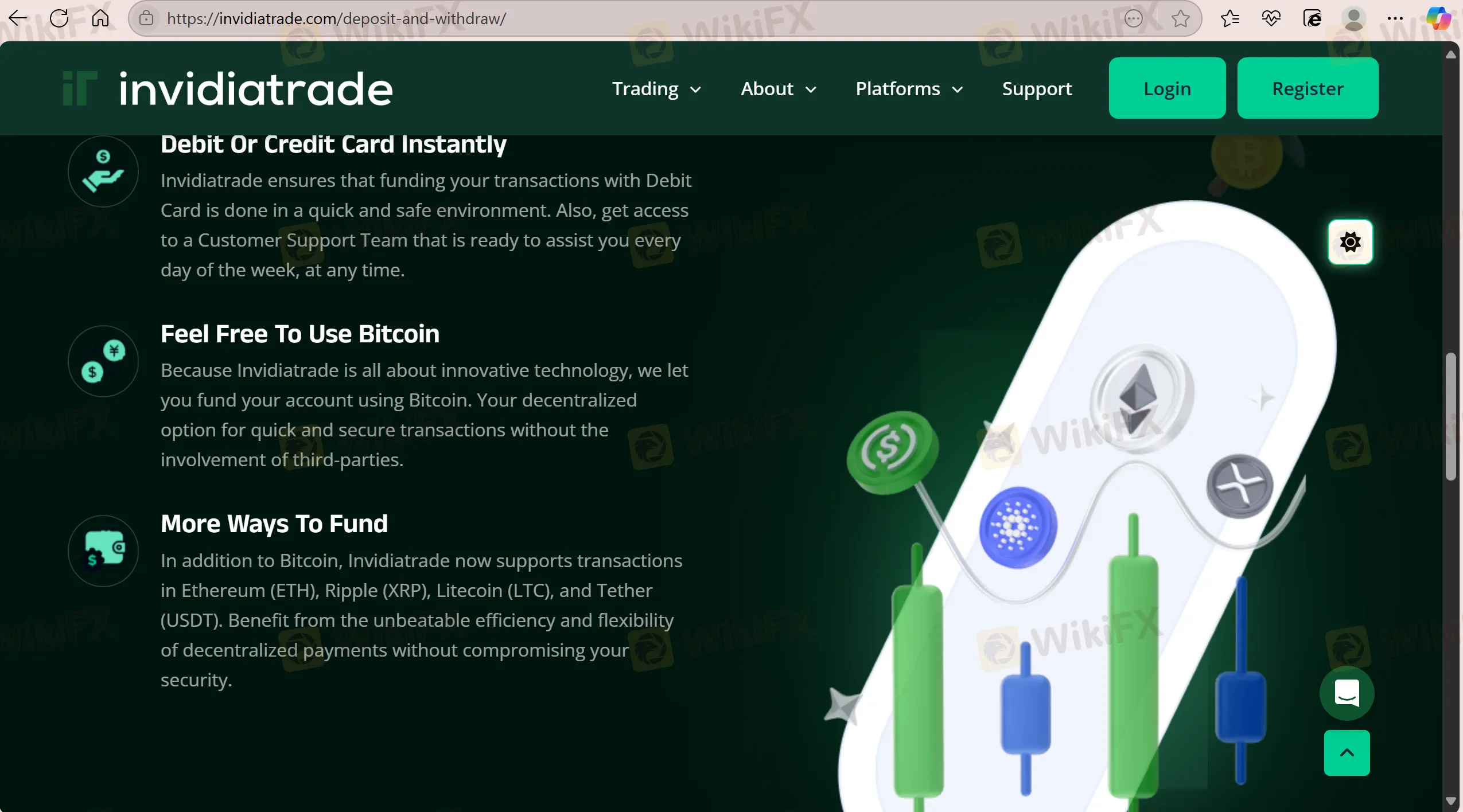 Deposit and Withdrawal