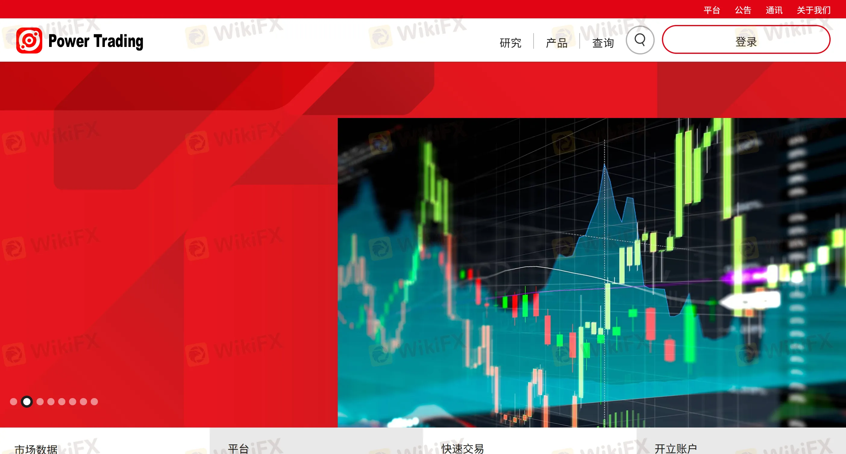 Power Trading's homepage