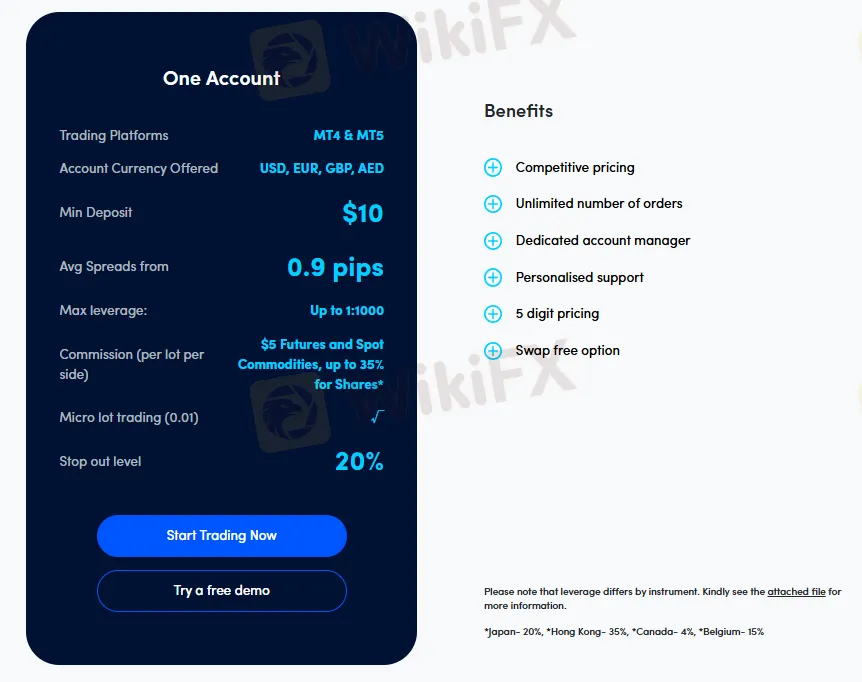 Account Types