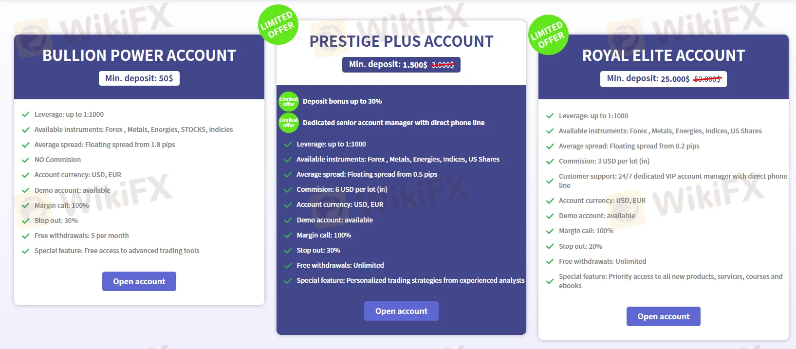 Account Types