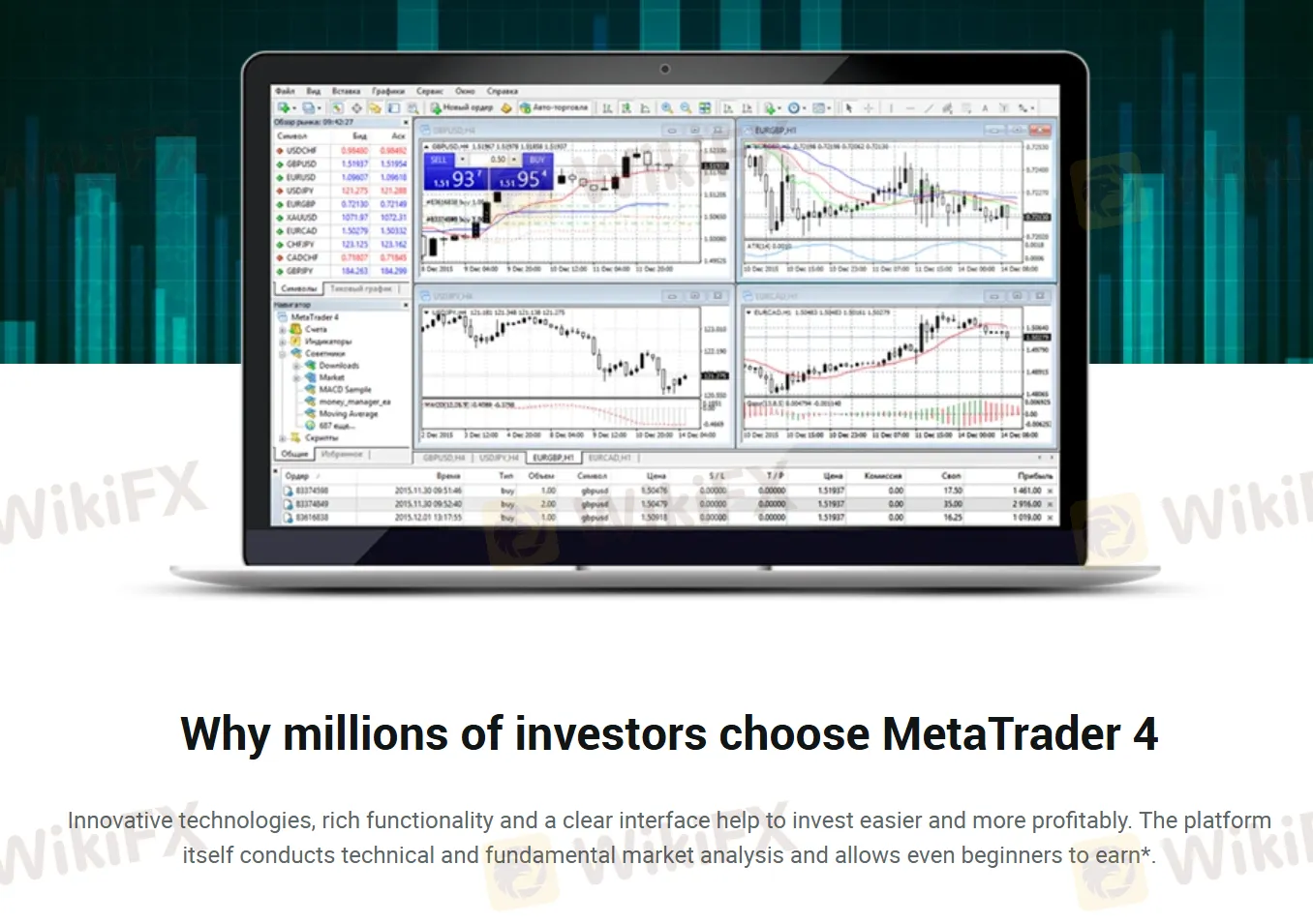 Trading Platform
