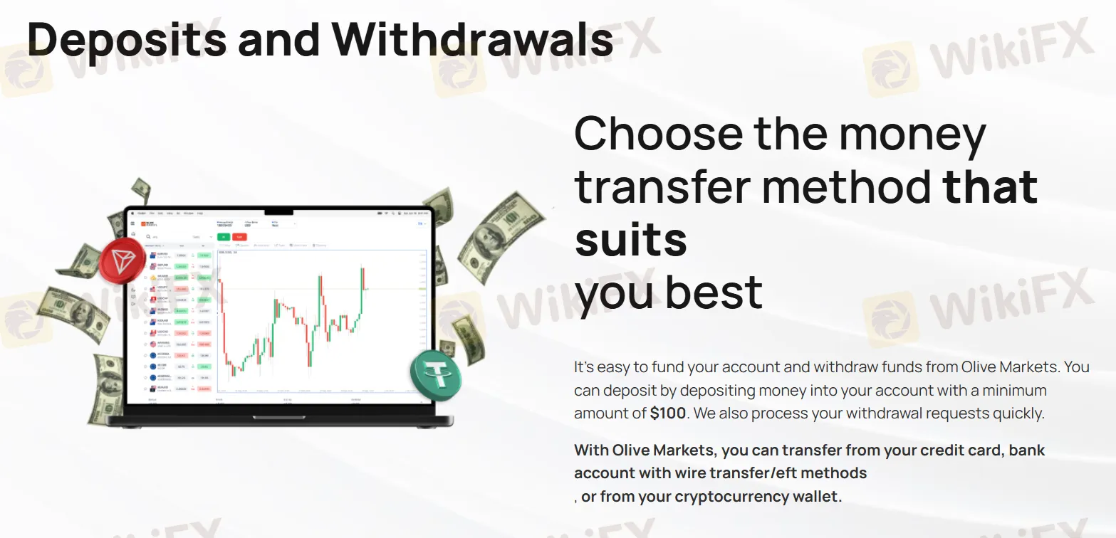 Deposit and Withdrawal