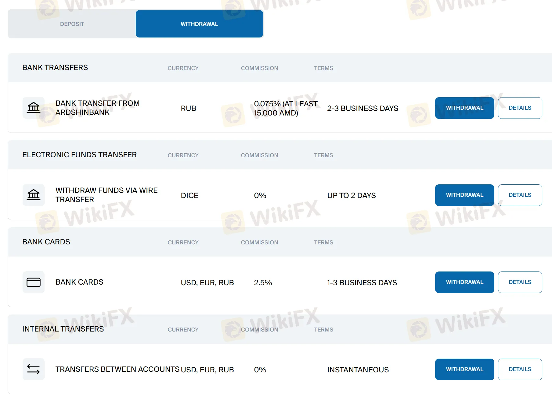 Deposit and Withdrawal