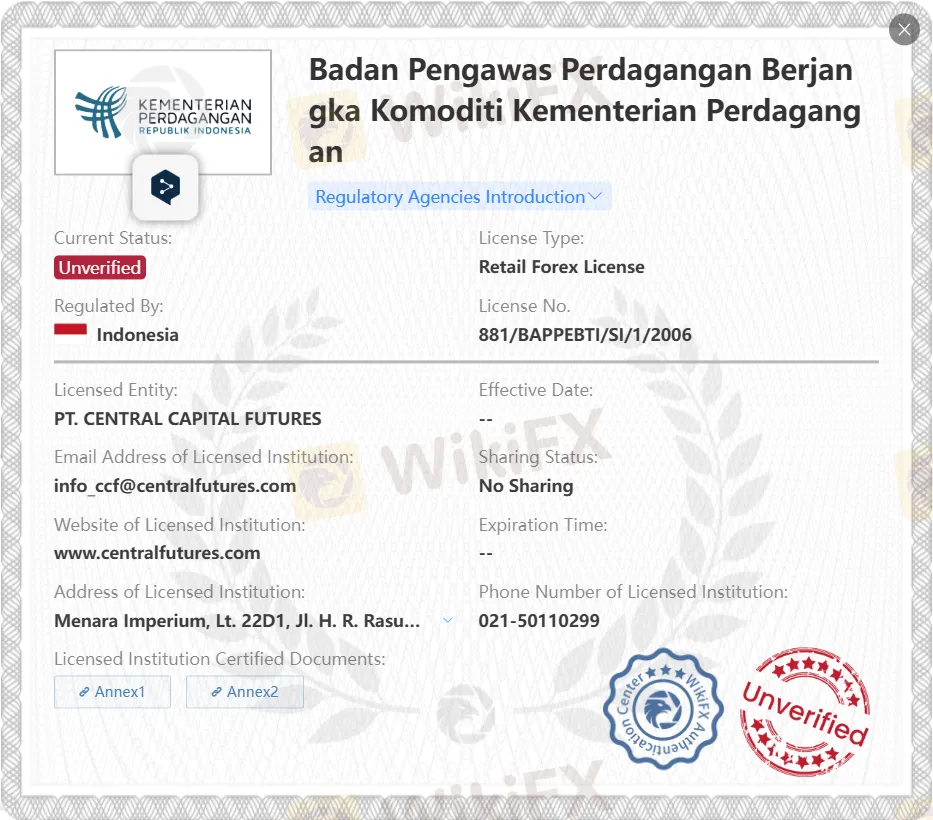 license