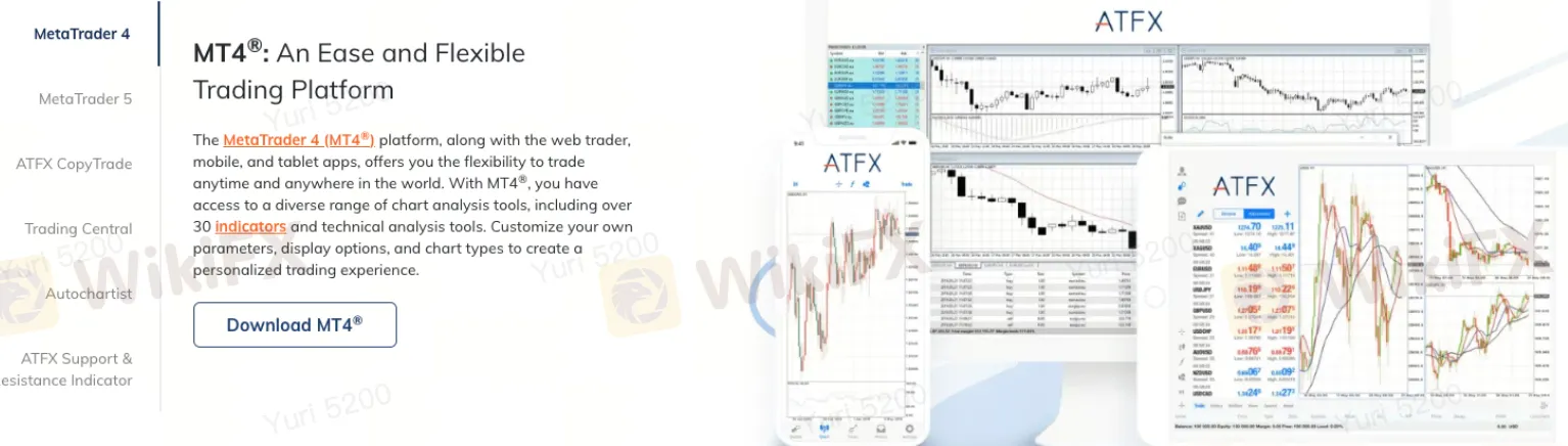 Trading Platform Trading Platform