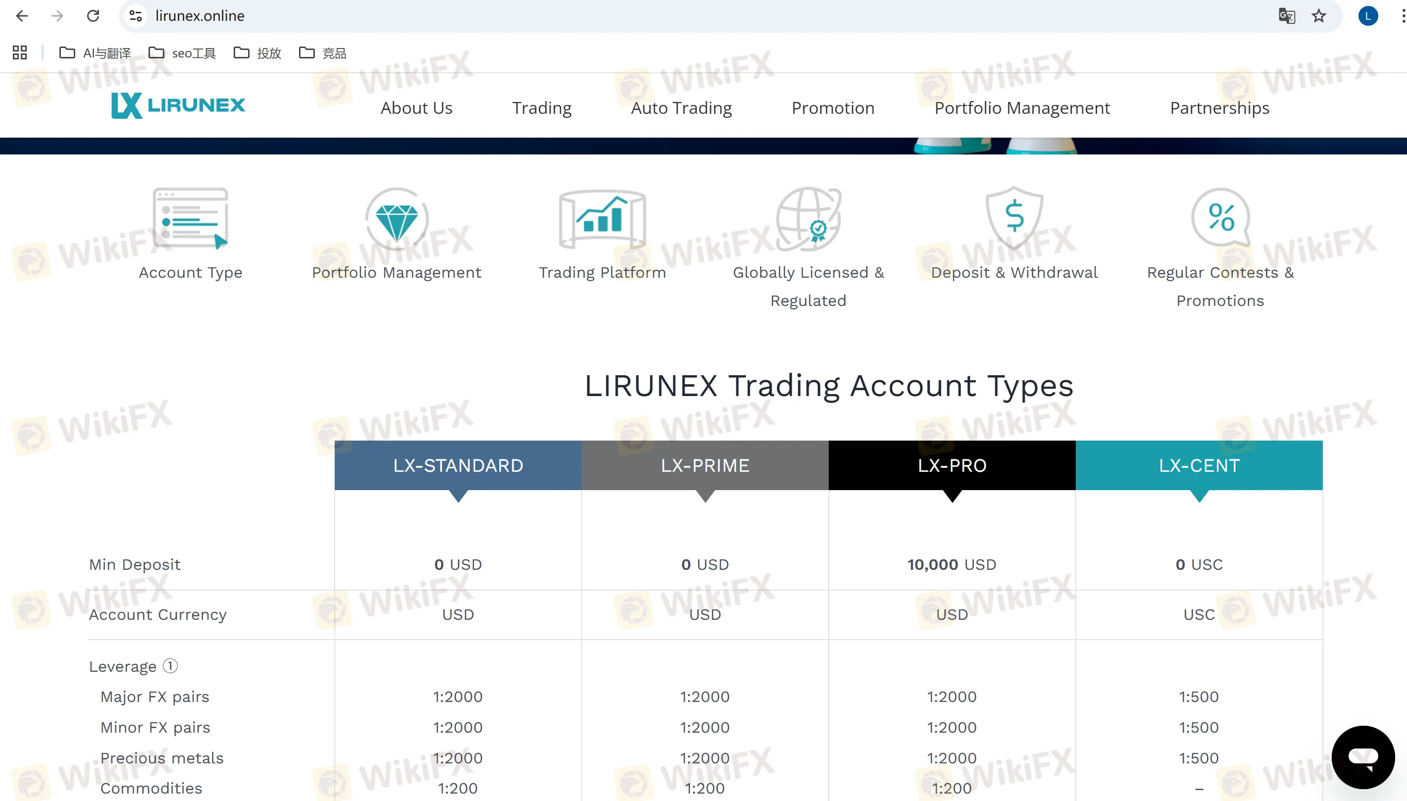 LIRUNEX account types information LIRUNEX account types information