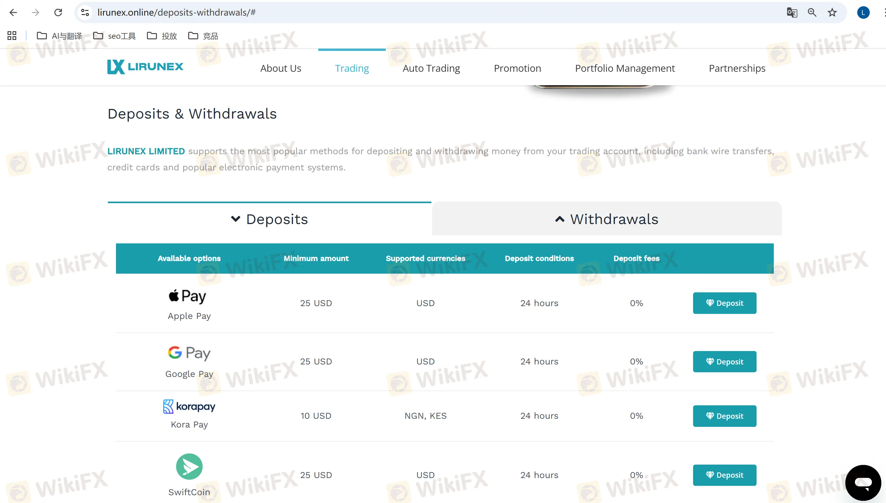 LIRUNEX Deposit information LIRUNEX Deposit information