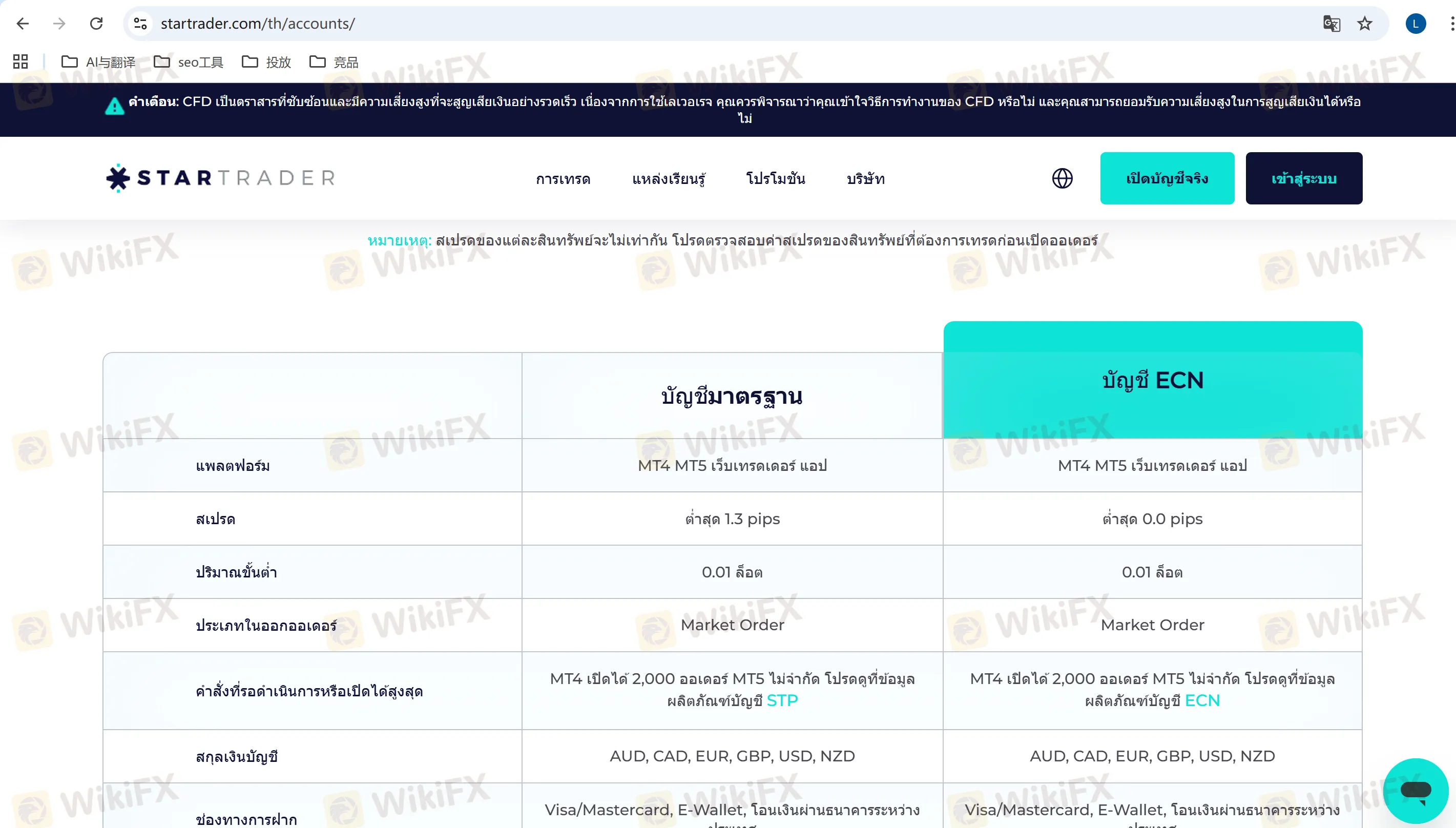 ประเภทบัญชี STARTRADER