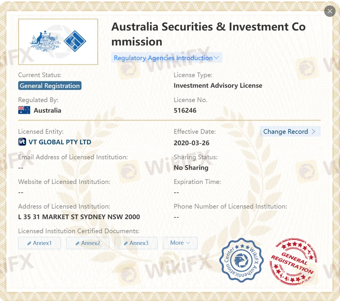 ASIC licenses