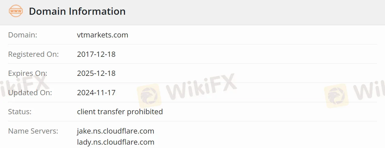 VT Markets registeration