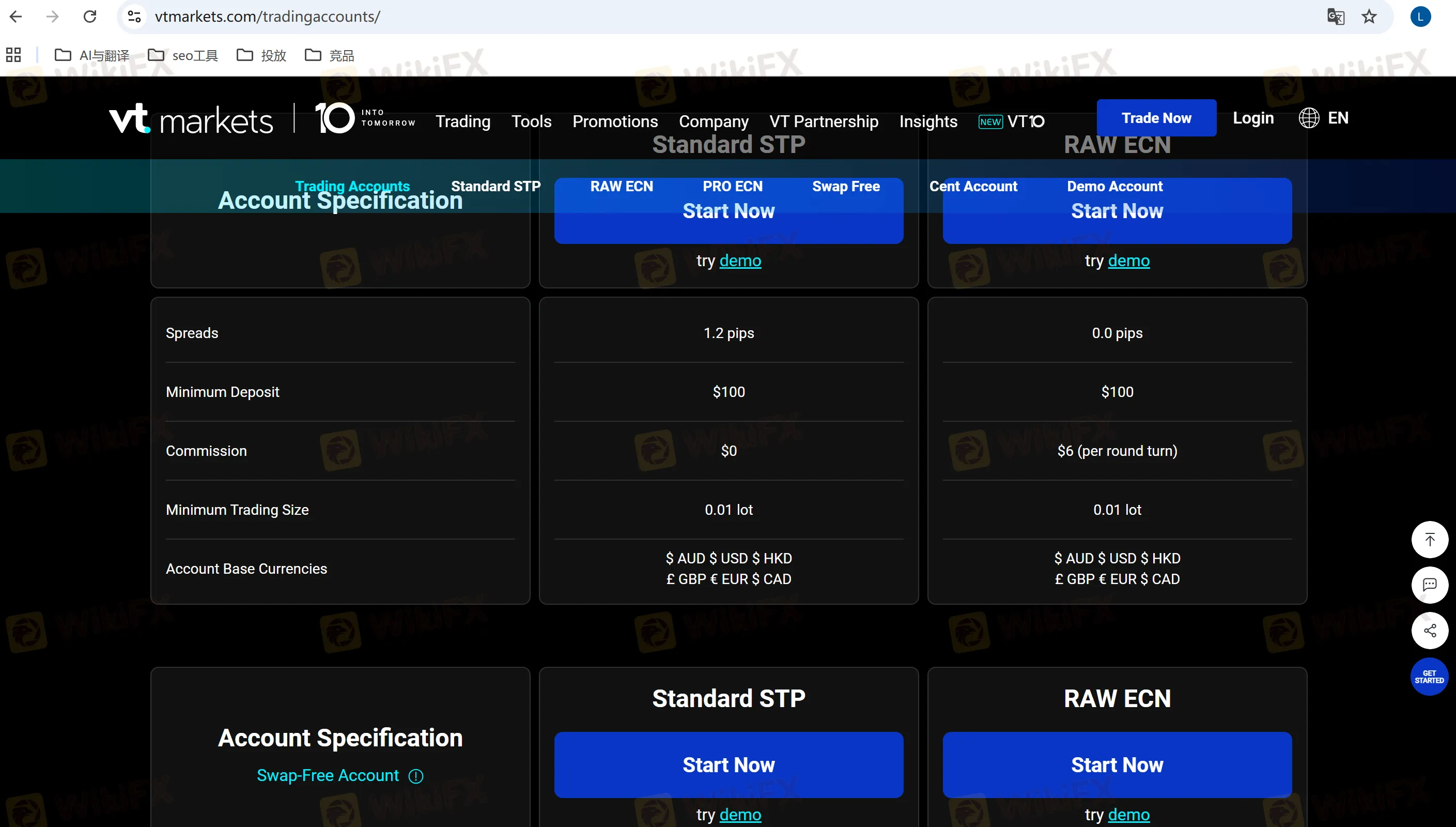 VT Markets account types information