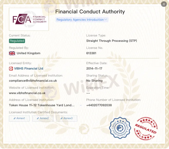 Is Moneta Markets Legit? 