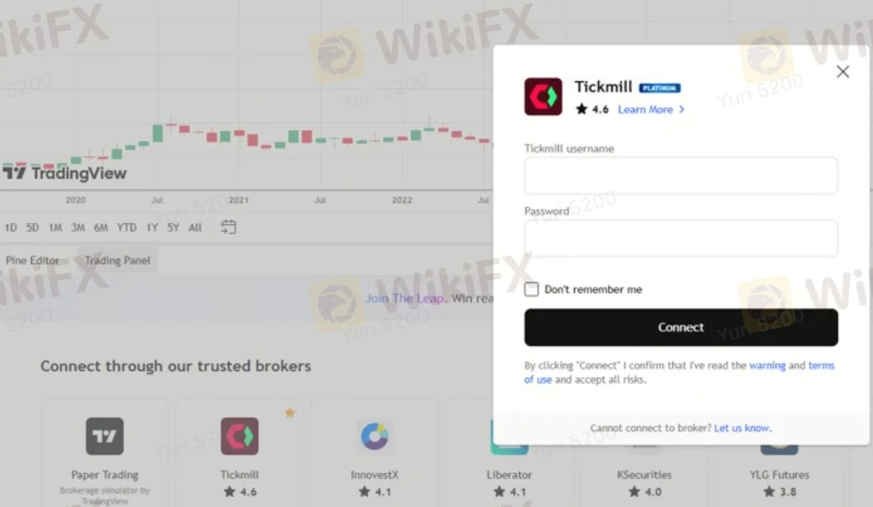 Tickmill TradingVie Tickmill TradingVie