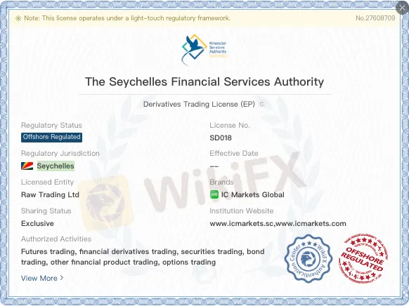 Is IC Market Legit? Is IC Market Legit?